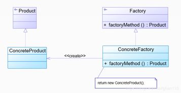软考软件设计概述 软件设计制作