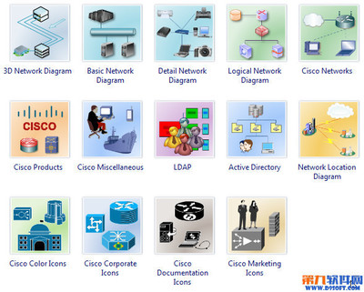 亿图图示专家绘制软件拓扑图 从零基础到高效设计