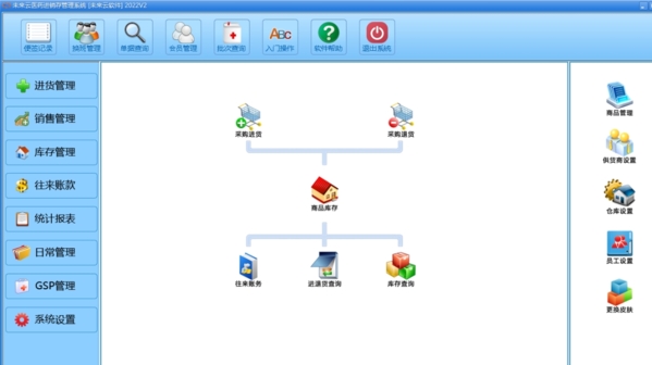 未来云医药进销存软件电脑版v1.0 开启数字动漫制作新篇章
